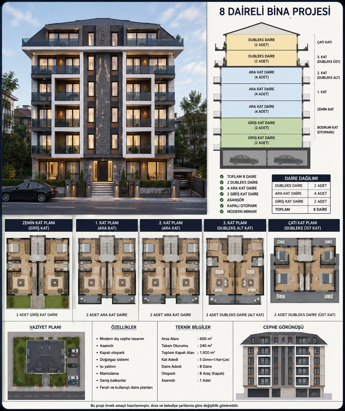 istanbul sultanbeyli de kat karşılığı arsa 275 m2