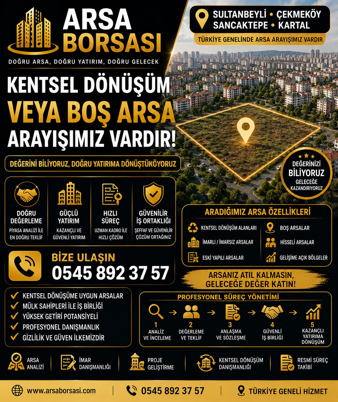 Ümraniye Arsa Borsası Projelendirme