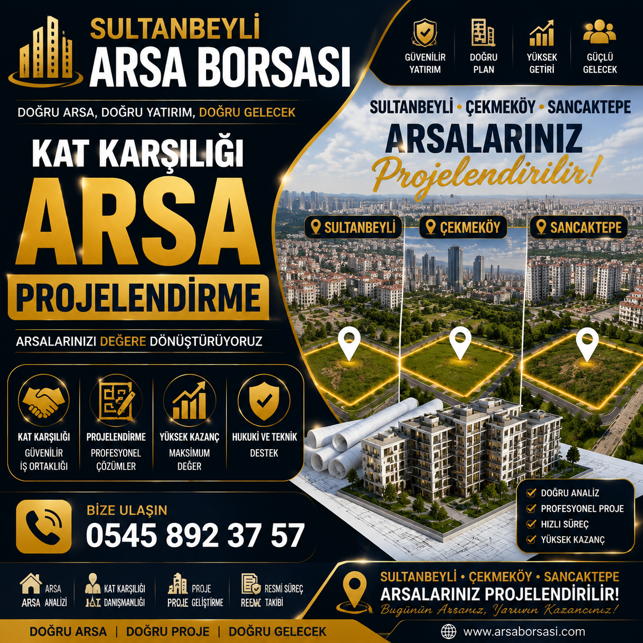 Kat Karşılığı Paylaşım Oranları: