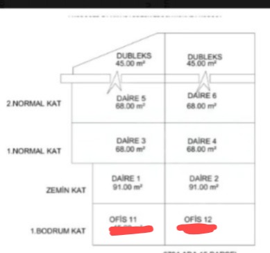 samandıra da 300 m2 kat karşılığı arsa