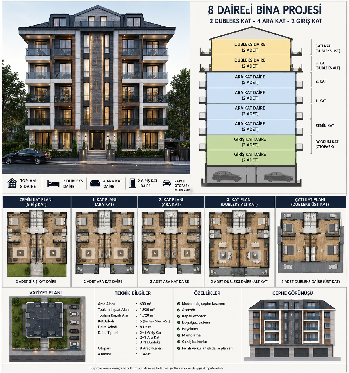 Sancaktepe Yenidoğan Mah kat karşılığı arsa 465