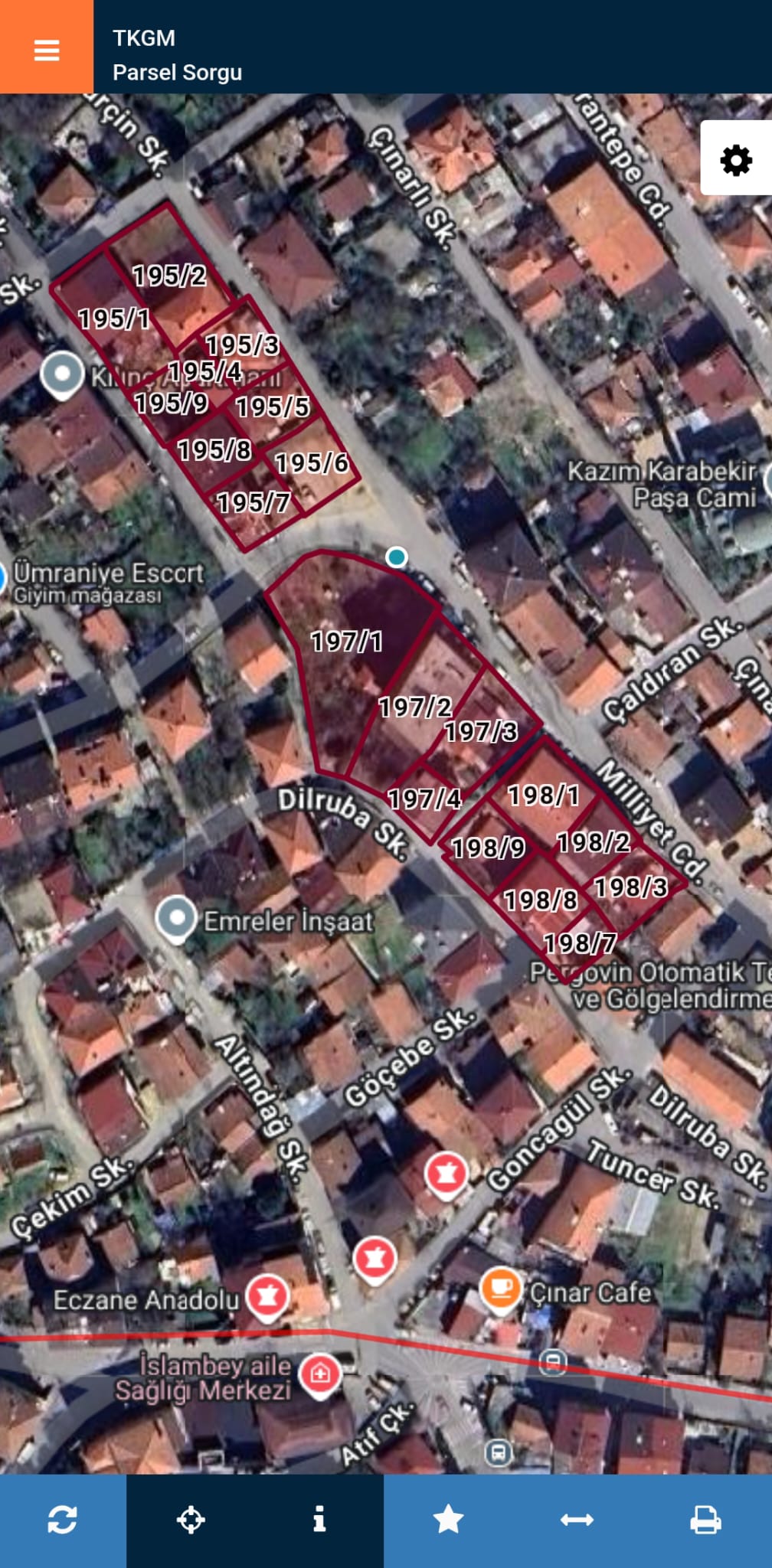 Arsa Borsası Nedir?
