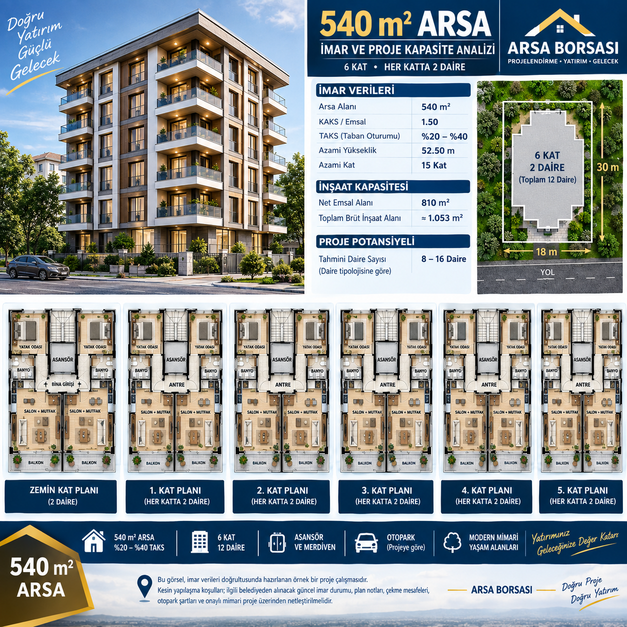KARTAL Cumhuriyet mah 540 m² PROJELİK ARSASI