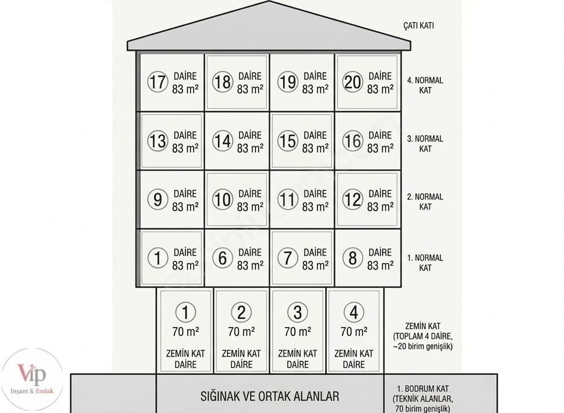 KARTAL Cumhuriyet mah 540 m² PROJELİK ARSASI